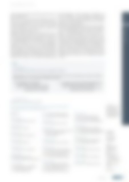 atw - International Journal for Nuclear Power | 04.2019
