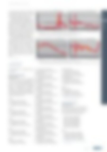atw - International Journal for Nuclear Power | 04.2019