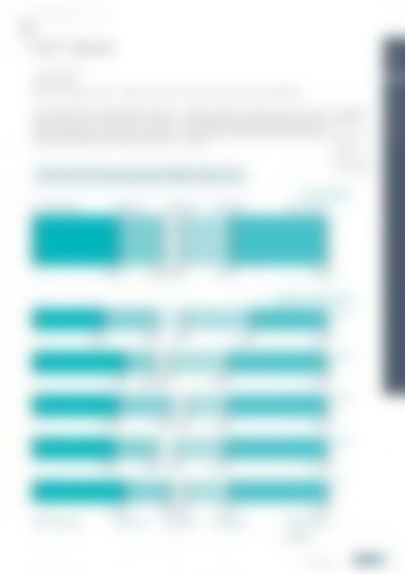 atw - International Journal for Nuclear Power | 04.2019