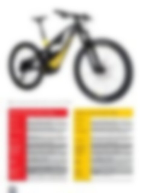Sportguide Bike, 1/2020